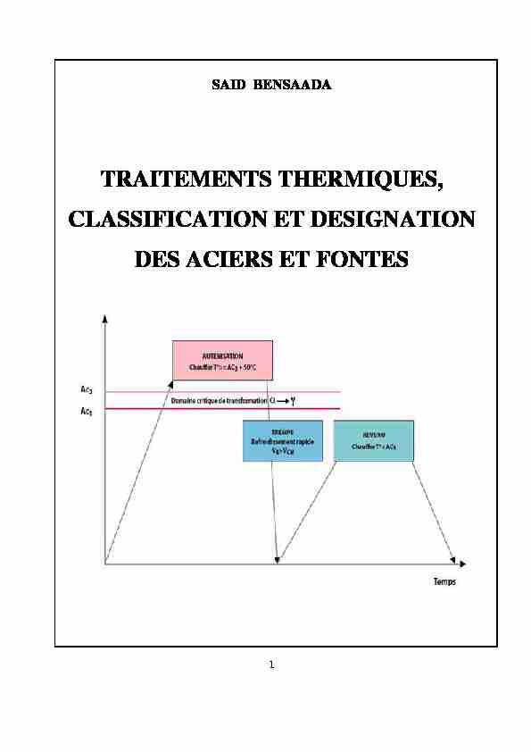 [PDF] TRAITEMENTS THERMIQUES  - lecollectionneurch