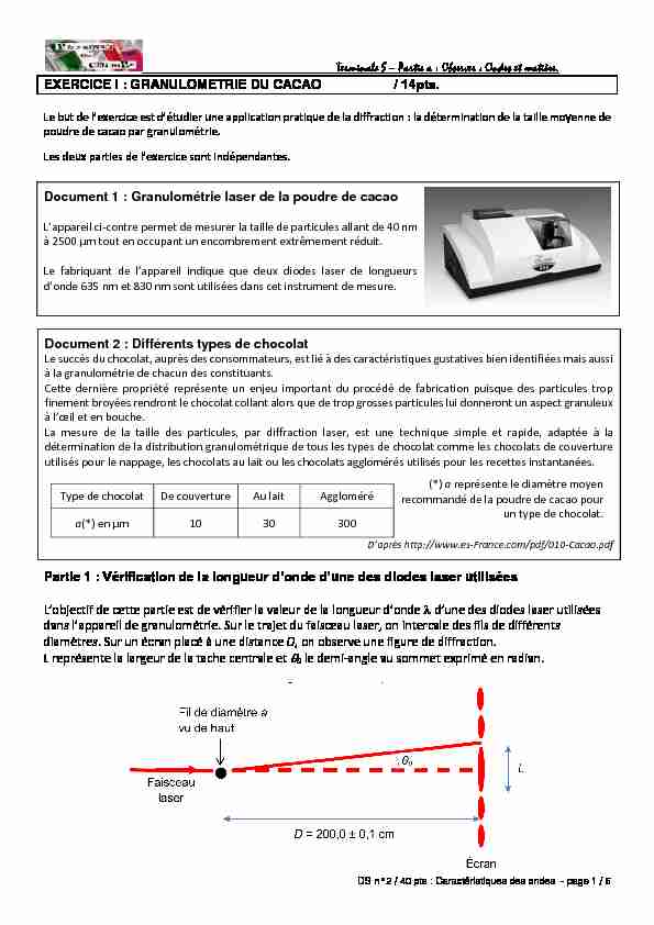 [PDF] Ondes et matière EXERCICE I - Free