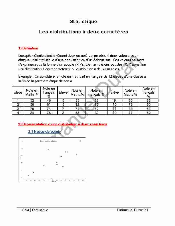 [PDF] Statistique Les distributions à deux caractères