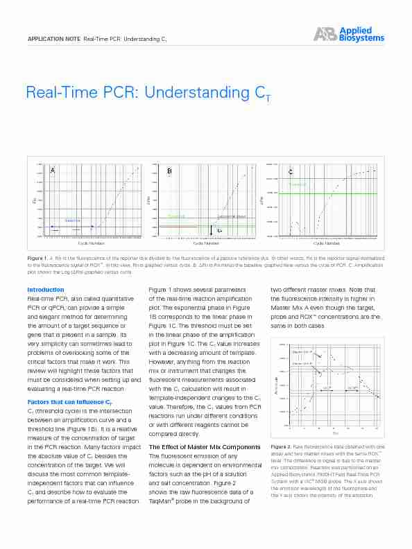 [PDF] Real-Time PCR: Understanding CT - Gene Quantification Page