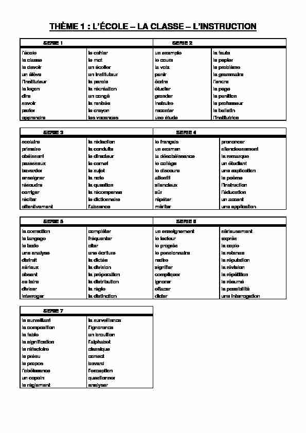 [PDF] mots a apprendre par theme