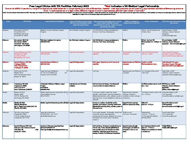 [PDF] Free Legal Clinics in VA Facilities March 2021 *Red indicates a VA