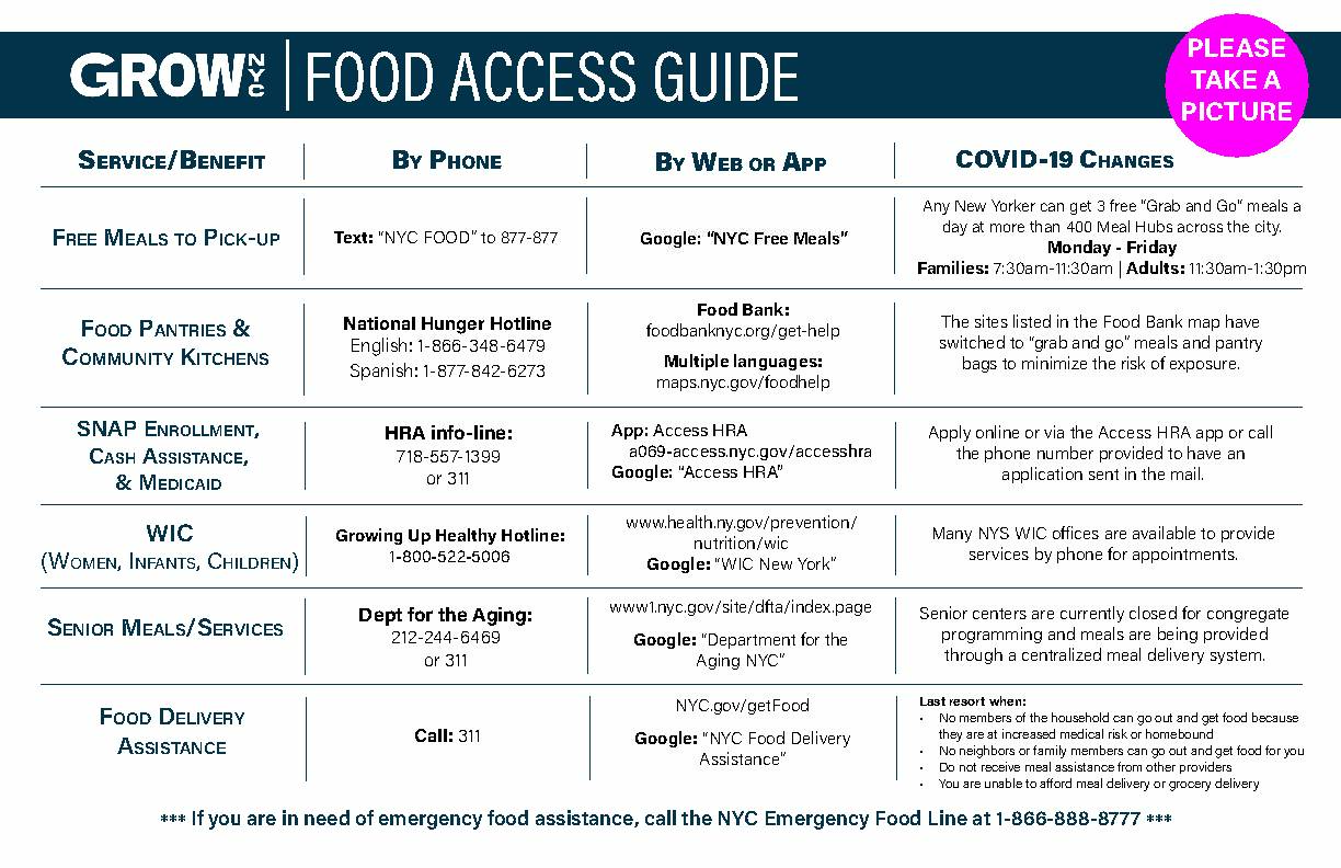 [PDF] FOOD ACCESS GUIDE - GrowNYC