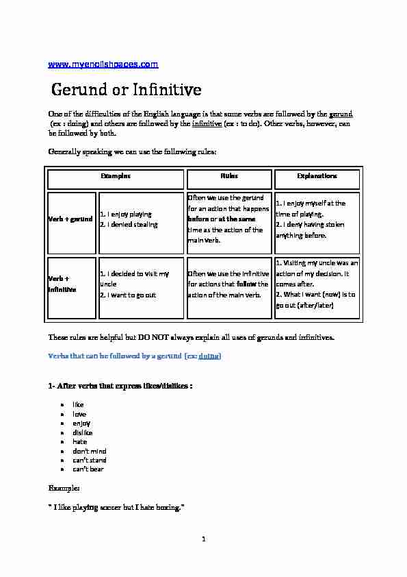 [PDF] Gerund or Infinitive - My English Pages