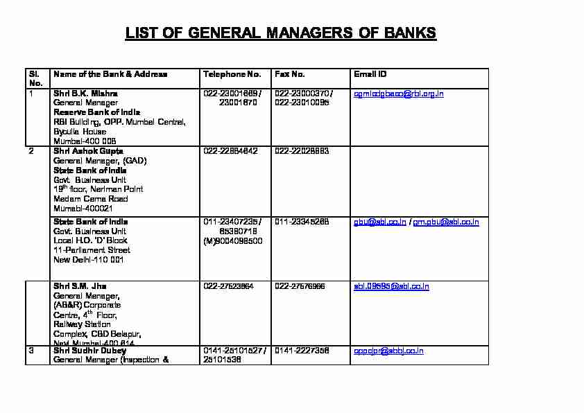 LIST OF GENERAL MANAGERS OF BANKS