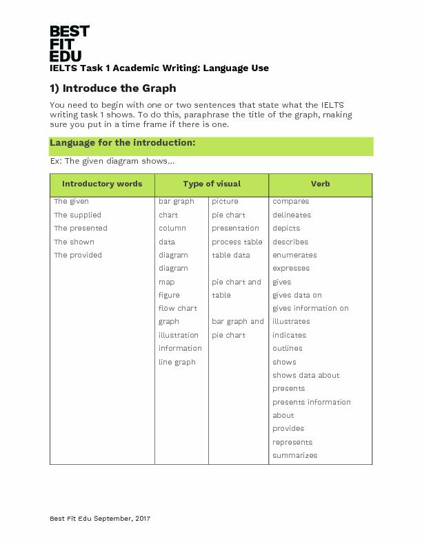 [PDF] IELTS Academic Task 1 Writing Vocabulary - Best Fit Education