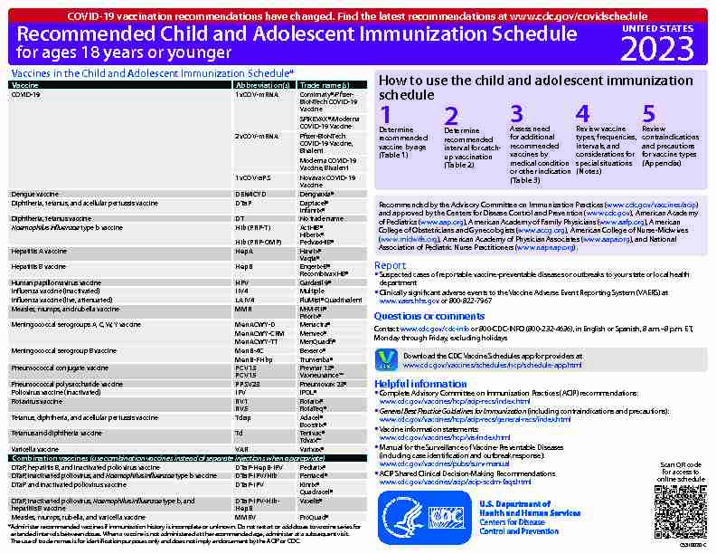 Recommended Child and Adolescent Immunization Schedule
