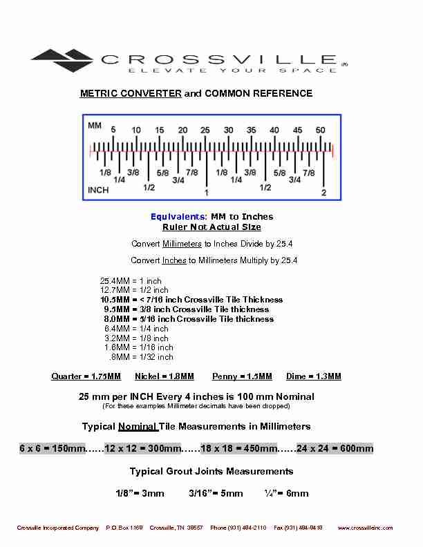 [PDF] METRIC CONVERTER and COMMON REFERENCE 25 mm per