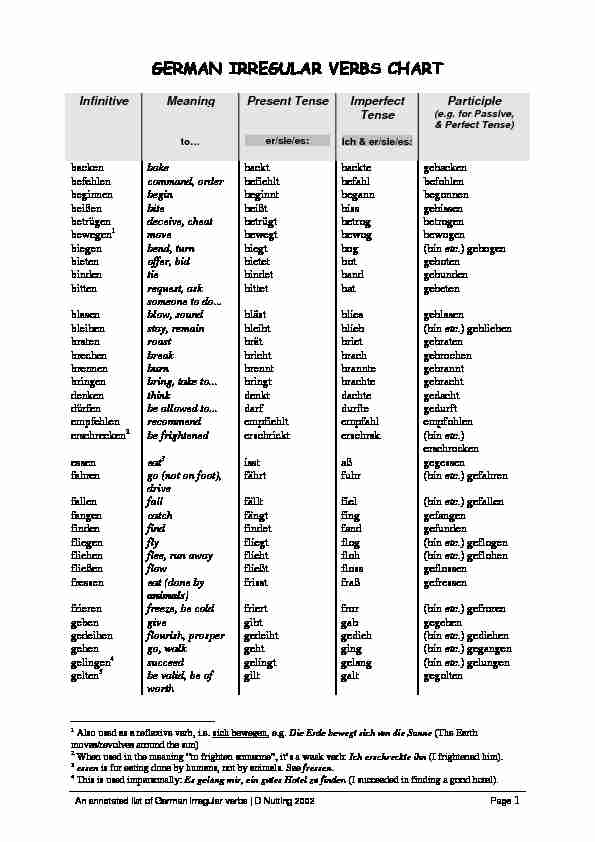german irregular verbs chart