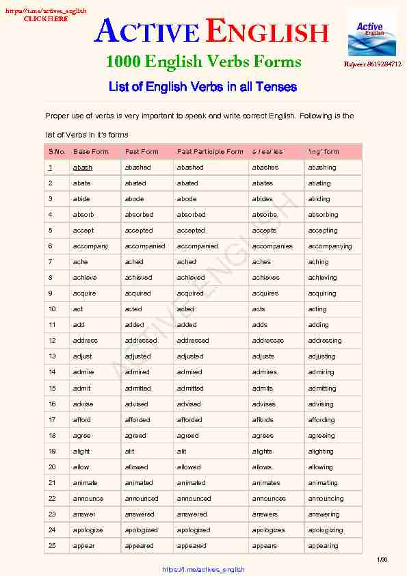 ACTIVE ENGLISH - 1000 English Verbs Forms