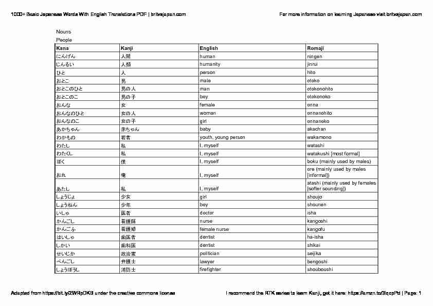 1000  Basic Japanese Words With English Translations PDF