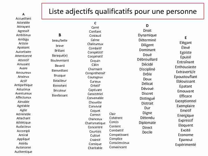 Liste Adjectifs Qualificatifs Pour Une Personne  PDF - Scribd
