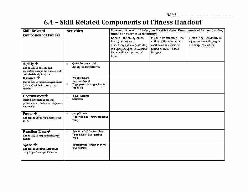 [PDF] 64 – Skill Related Components of Fitness Handout - - NESD
