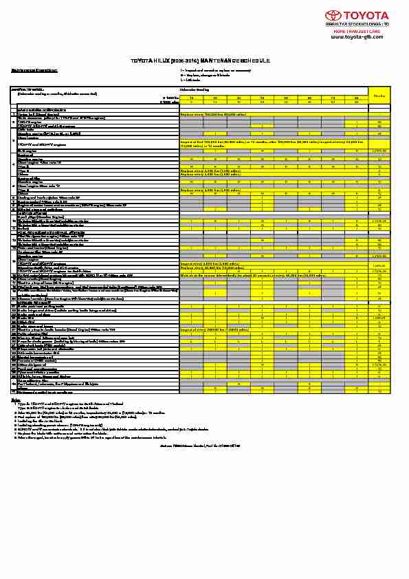 [PDF] Maintenance Schedule Hilux (2006-2016)