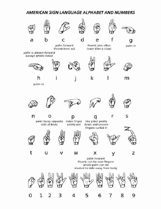 AMERICAN SIGN LANGUAGE ALPHABET AND NUMBERS