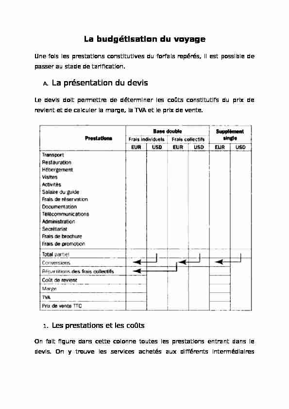 [PDF] La budgétisation du voyage A La présentation du devis