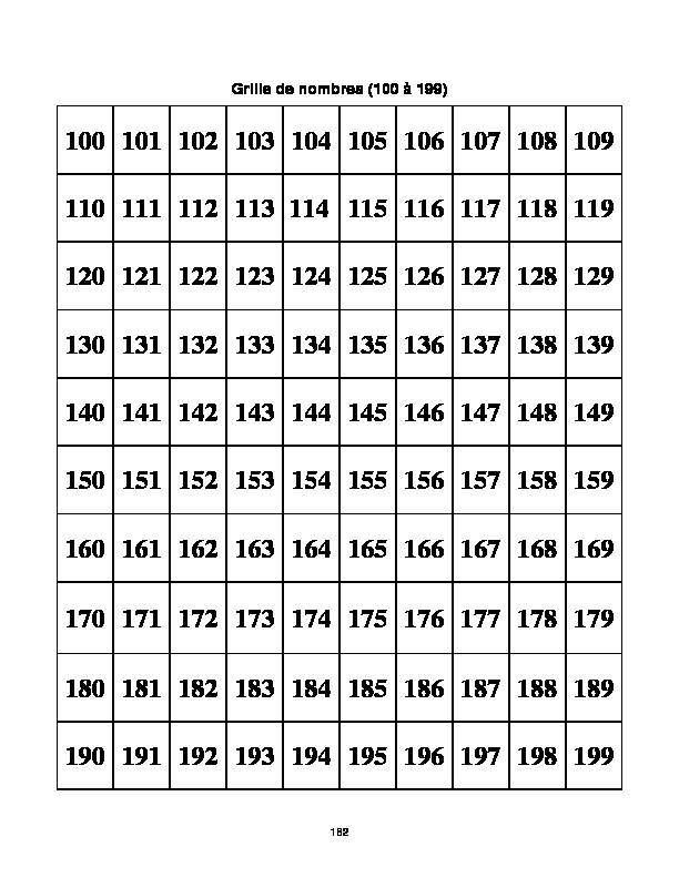 Grille de nombres (100 à 199)