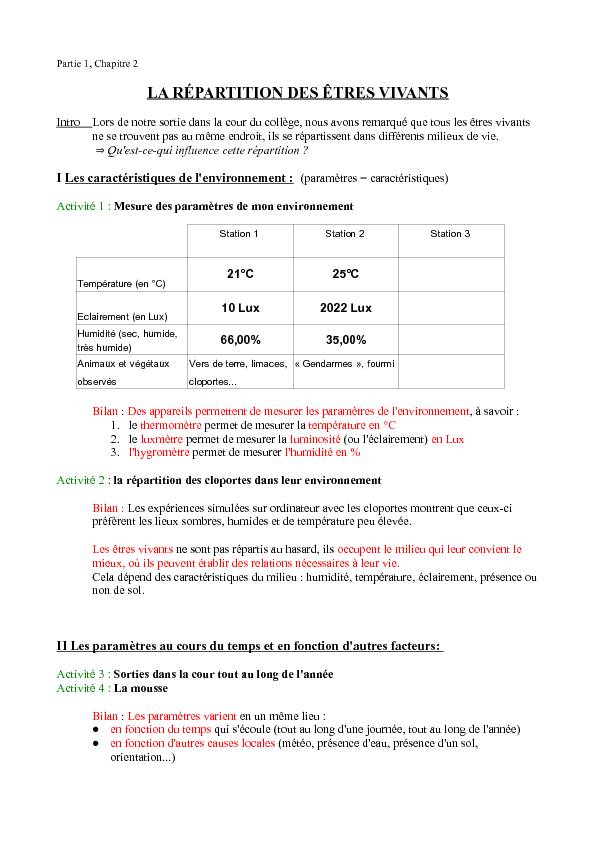 [PDF] LA RÉPARTITION DES ÊTRES VIVANTS - Monanneeaucollege