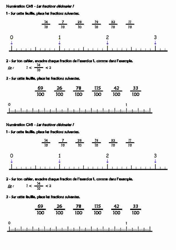(CM1) Les fractions décimales - Exercices