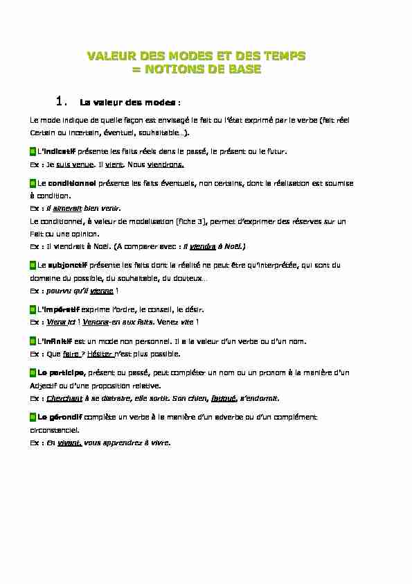 [PDF] Valeur des modes et des temps - Lycée dAdultes