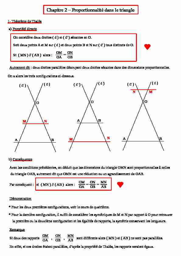 Chapitre 2 – Proportionnalité dans le triangle