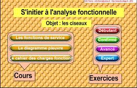 ANALYSE FONCTIONNELLE