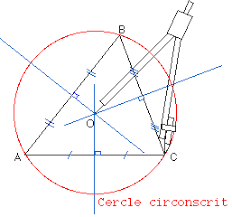 Lexique illustré de géométrie.