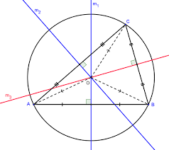 Triangle rectangle et cercle circonscrit. Théorème de Pythagore et