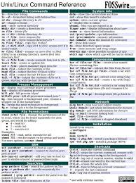 Kali linux hacking commands list pdf