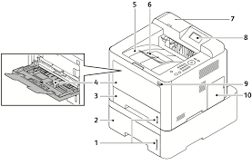 Imprimante Xerox® Phaser® 3330 - Guide de lutilisateur