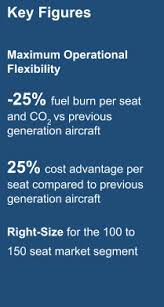 EN-Airbus-A220-Facts-and-Figures-January-2022