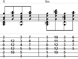 Chord Voicings
