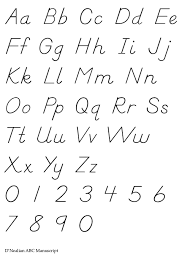 ESOL Literacies National 2: Alphabet numbers and phonics