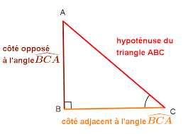 Sinus dun angle aigu dans un triangle rectangle