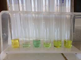 Extraction et séparation de la chlorophylle