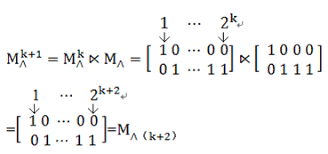Matrix Expression of Pan Boolean Algebra PID Control Chen Jin1 a