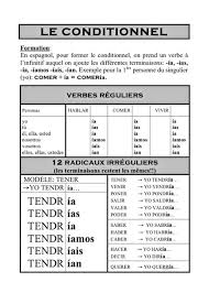 Passé simple espagnol pdf