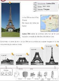 P5 S2 J4 – Art visuel : La tour Eiffel