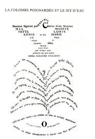 Transcription du calligramme : LA COLOMBE POIGNARDEE ET LE