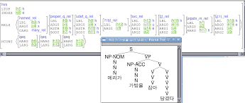 A Computational Treatment of Korean Serial Verb Constructions⋆