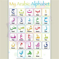 Alphabet arabe et phonetique pdf