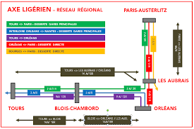 Communiqué SNCF Centre Val de Loire - Prévisions de circulations