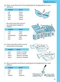 Basic english grammar for english language learners book 3 pdf