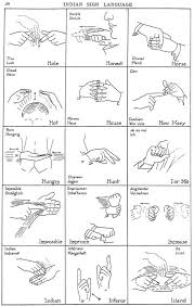 Native American/American Indian Sign Language Guide