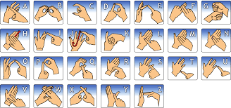 AUSLAN-Fingerspelling-Alphabet.pdf
