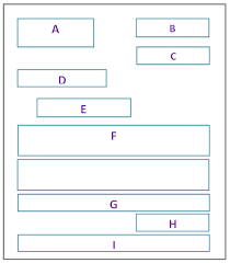 Comment présenter une lettre formelle ? Sur papier blanc format A4