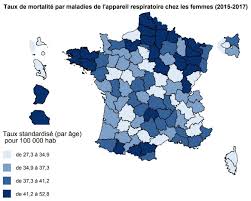 Létat de santé de la population en France