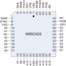W65C02S 8–bit Microprocessor