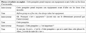La conscience translinguistique des futurs enseignants de français