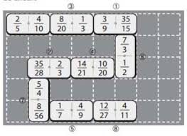 Exercices corrigés sur les nombres en écriture fractionnaire